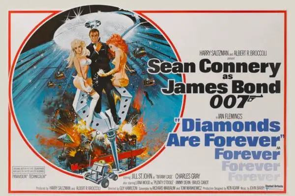 Diamonds are Forever poster