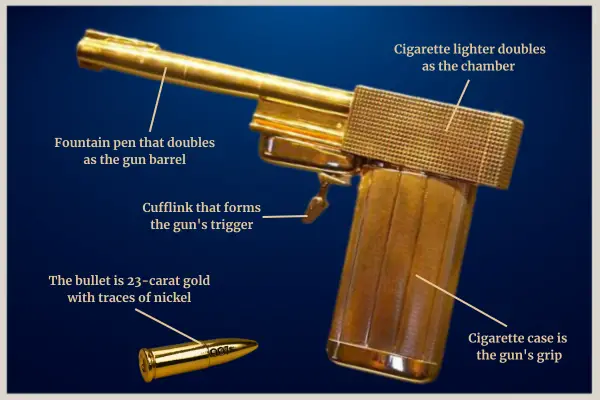 The Golden Gun